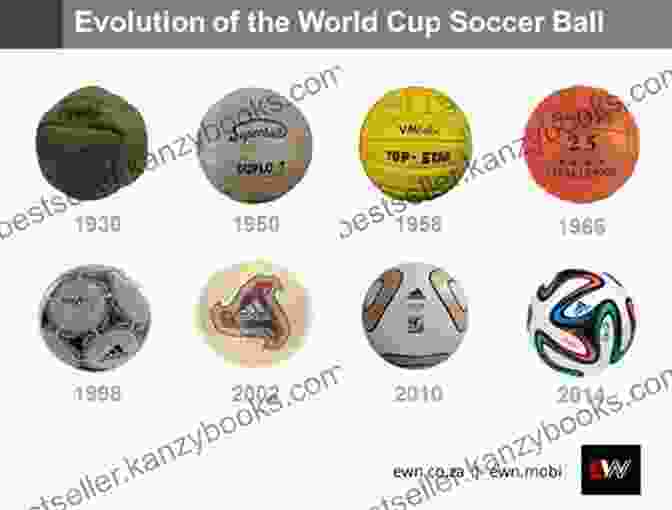 A Futuristic Illustration Depicting The Evolution Of Soccer Technology The Big Of Soccer By MUNDIAL