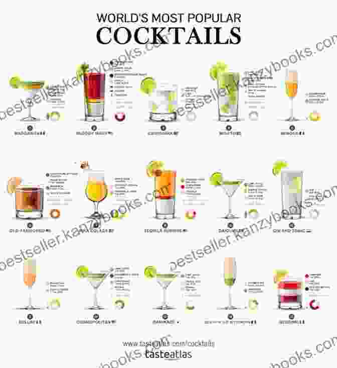 Image Of Various Cocktail Ingredients And Tools The Craft Of The Cocktail: Everything You Need To Know To Be A Master Bartender With 500 Recipes