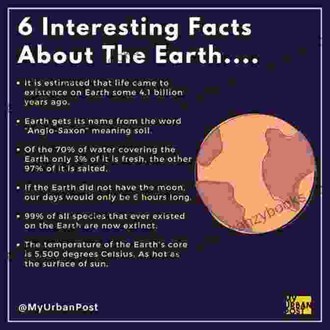 Over 900 Fun Facts About Earth, Engineering, Human Technology, And Science Interesting Facts For Kids: Over 900 Fun Facts About Earth Engineering Human Technology And Science Facts For Curious Kids