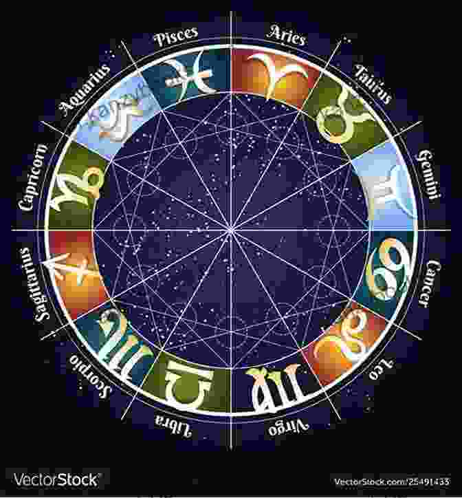 Zodiac Wheel Showing The 12 Signs A Little Bit Of Astrology: An To The Zodiac (Little Bit 14)